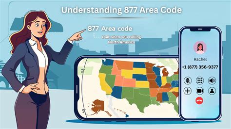 What Is A 877 Area Code? A Guide To Locations, Scams And Toll-Free Number