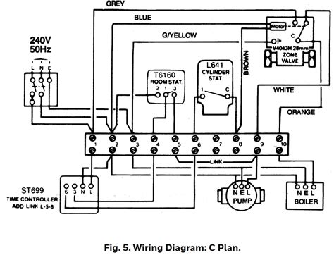 Honeywell Motorized Valve Wiring Diagrams