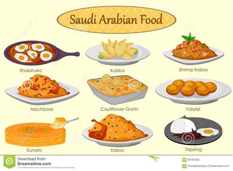 Saudi Arabian Food Culture