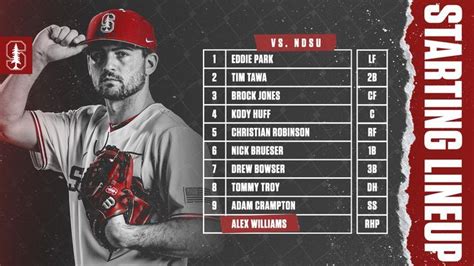 Stanford in 2023 | Sports advertising, Sports graphics, Baseball lineup