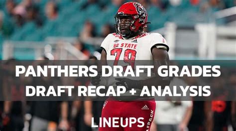 Carolina Panthers NFL Draft Picks & Grades 2022: Ikem Ekwonu Headlines ...