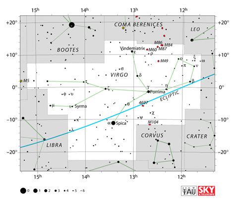 How to Find the Virgo Constellation