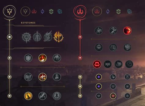 Katarina Mid Guide S11 : Build, runes et sorts sur LoL - Breakflip - Actualités et guides sur ...