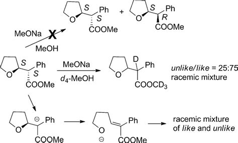 Scheme 5 Epimerization reaction of the major like product of insertion... | Download Scientific ...