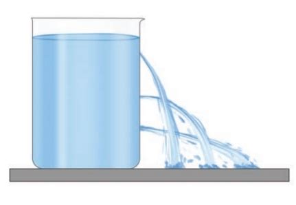 Pressure in fluids