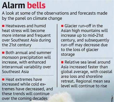 Ipcc Report - IPCC 6th Report on Climate Change - "Code Red" — MUNA ...