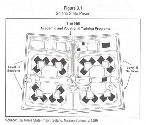 Inside Solano State Prison: A Glimpse into California's Correctional System