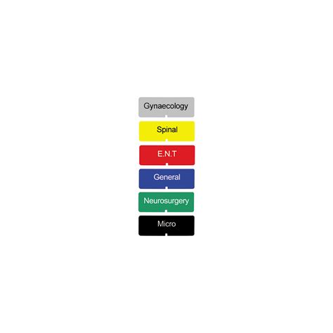 COLOURED IDENTIFICATION LABEL - Stericont