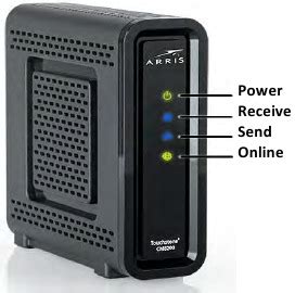 Arris Touchstone CM8200 Cable Modem Manual | ManualsLib