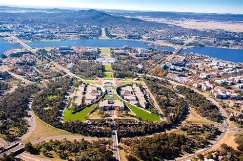 How Canberra Became Australia’s Capital?