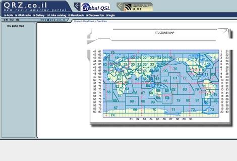 ITU zone map : Resource Detail