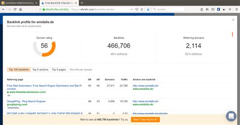 Amidalla Website Directory - Ahrefs Backlink Checker Screenshots