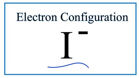 Give the Ground State Electron Configuration for I.