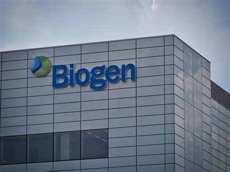 A Win-Both-Ways Trade on Biogen: Strategy Revealed - Trade of the Day