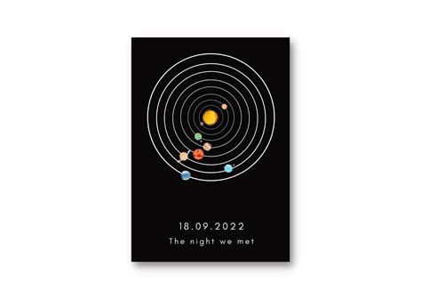 Solar System Diagram, Planet Map, Star Map, Planets, How To Draw Hands, Personalised, Custom ...