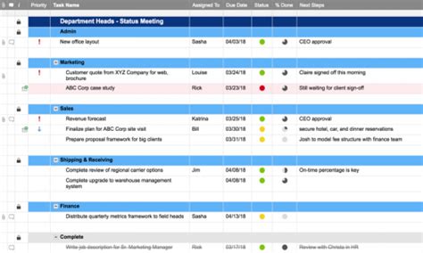 Meeting Action Items Tracker Template with Log | Smartsheet