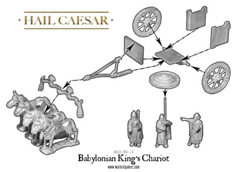 Babylonian King's Chariot - Construction Diagram - Warlord Games