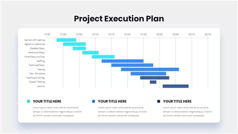 Project Plan PowerPoint Template - SlideBazaar