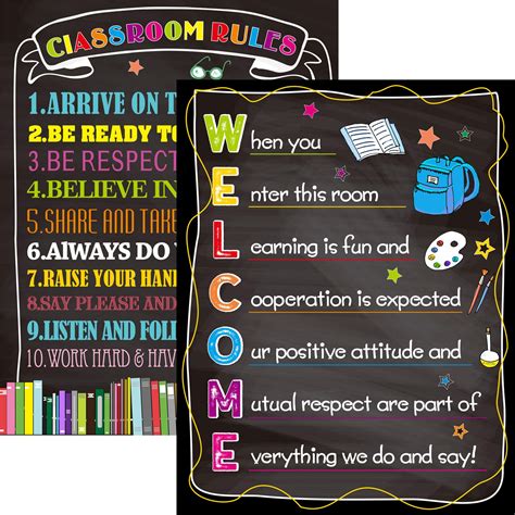 Buy Classroom Poster Set Decorations Welcome Back to School Classroom Rules Poster for Preschool ...