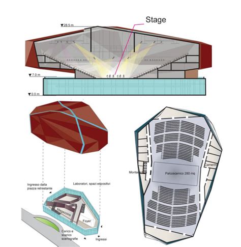 Varese Theater Design Proposal by Maxthreads Architectural Design and ...