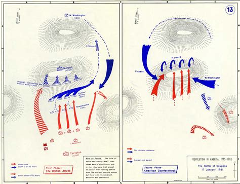 Battle of Cowpens - Map