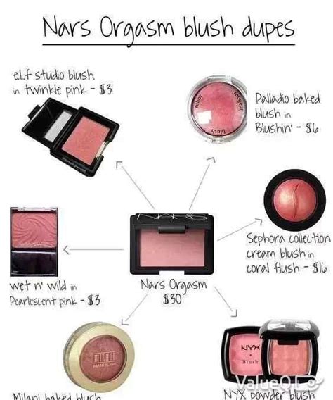 6 Nars Orgasm Blush Dupes. Nars Orgasm Blush is a timeless makeup… | by Value Q | Medium