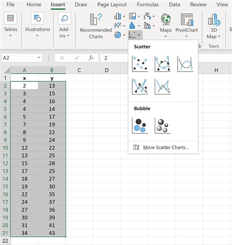 How to Add a Regression Line to a Scatterplot in Excel