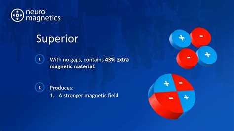 MagnaBloc - Compare Magnablock & Find Magna bloc Adhesives