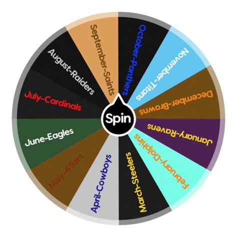 Your Month Your NFL Team | Spin The Wheel App