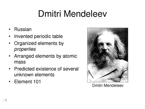 EduMission: Chemistry Form 4: Chapter 4 - Dmitri Mendeleev ( Father of Periodic Table)