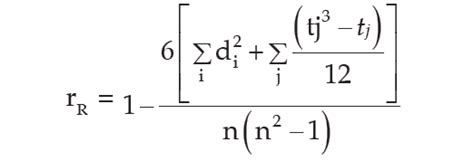 Spearman Rank Correlation Coefficient