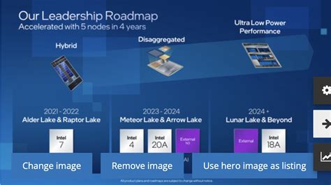 Intel Lunar Lake Core Types Seemingly Confirmed by PerfMon | Tom's Hardware