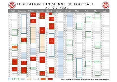 Classement Ligue 1 Tunisie 2020 - MGP Animation