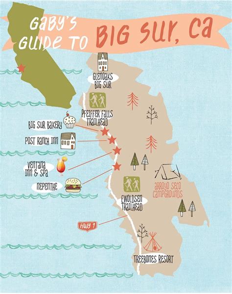 Gaby's Guide to Big Sur | Big sur, California travel road trips ...