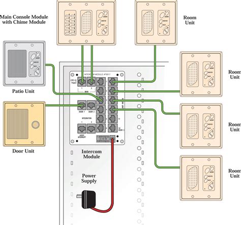 Ms Intercom System Installation