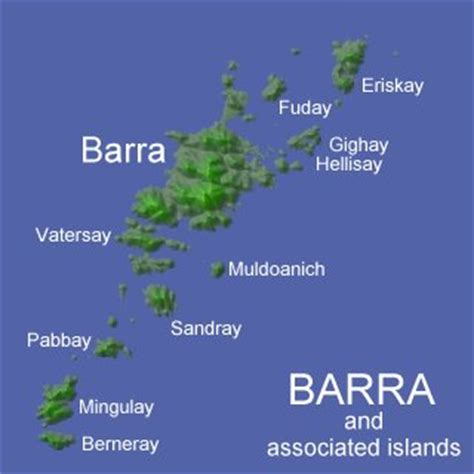 Barra: Overview of Barra