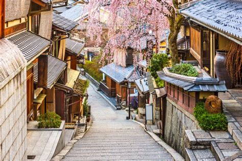 Gion Travel Guide: Kyoto's Geisha District - Japan Rail Pass