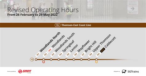 Late Opening of Thomson-East Coast Line Stations – Feb to May 2022