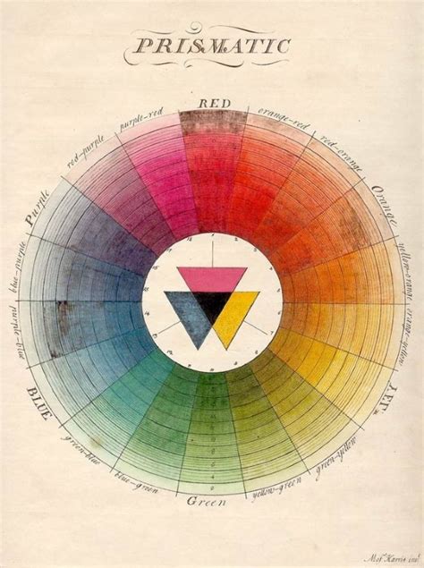 Colour: Introduction to colour and the colour wheel (1 of 3) | CPB Foundation