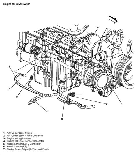 Engine Ground Wire Location 2003 Chevy Tahoe