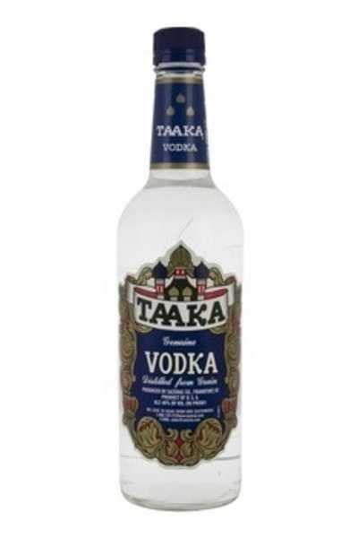 Best Cheap Vodka - Top 100 Budget-Friendly Vodka Brands | WikiliQ®