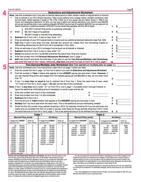 How to Complete the W-4 Tax Form | The Georgia Way