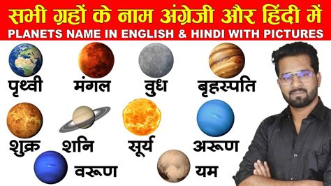 Planets name in english and hindi with pictures - Englishji.in