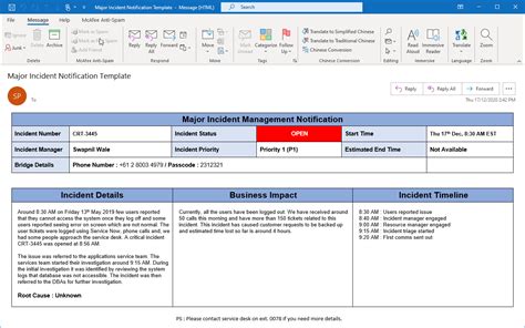 It Major Incident Report Template – Atlanticcityaquarium.com