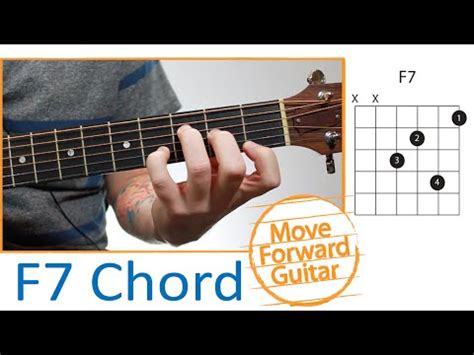 F7 Chord Guitar Finger Position - Chord Walls