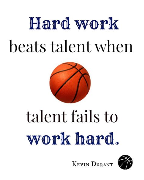 Basketball Print Hard Work Beats Talent When Talent Fails to - Etsy