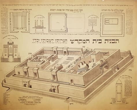 Large Poster, Diagram of the Beit HaMikdash and its Vessels...