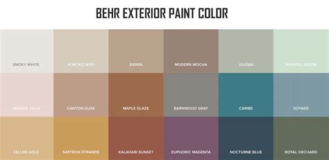 Behr Exterior Paint Colors The Ultimate Guide