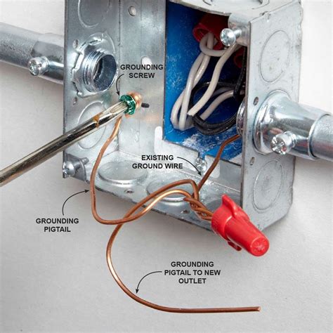 Wiring In Conduit