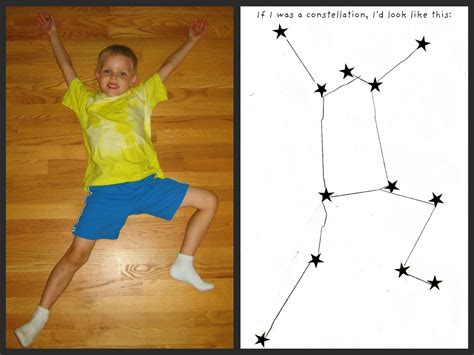 Relentlessly Fun, Deceptively Educational: If I Was A Constellation